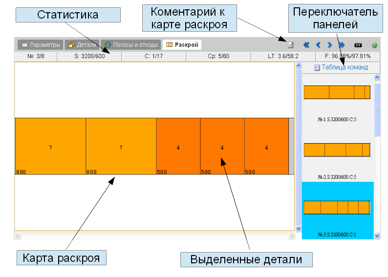 Карта раскроя ткани образец