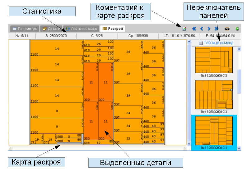 Карта раскроя металла